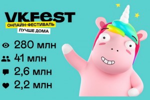 Трансляции VK Fest собрали 280 миллионов просмотров
