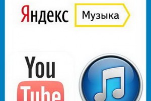 Чарты, рейтинги, хит-парады