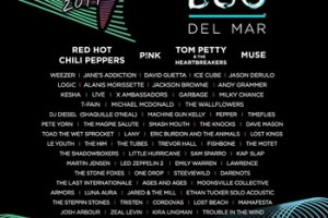 Red Hot Chili Peppers и Muse возглавят фестиваль Kaaboo