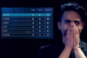 Украина выбрала посланца на «Евровидение» со скандалом