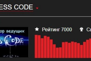 Наш рейтинг достиг 7000!