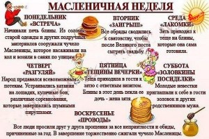 Масленица: главный смысл недели