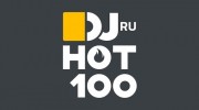 Слушать радио RADIO DJ Ser Mix fm