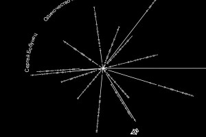 Сергей Бобунец представил альбом «Одиночество навсегда».