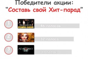 МЫ ВТОРЫЕ))