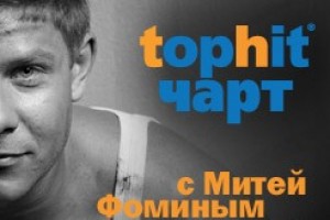Top Hit Chart с Митей Фоминым
