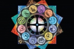             Гороскоп несовместимости или с кем лучше не встречаться(От Пчёлки)