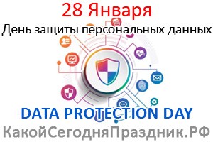Международный день защиты персональных данных 