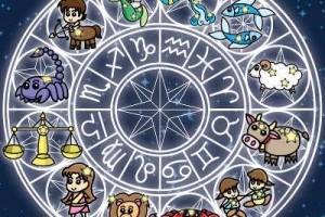                     4 женских имени, которым чаще всего не везёт в любви(От Пчёлки)