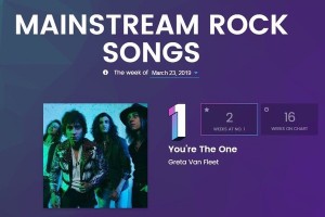"You're The One" уже вторую неделю держит первое место в чарте “Mainstream Rock Songs”!!!!!!!!!!!!!!!!!!!!!!!!!!!