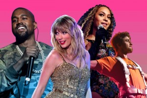 Самые высокооплачиваемые музыканты 2019 года по версии Forbes
